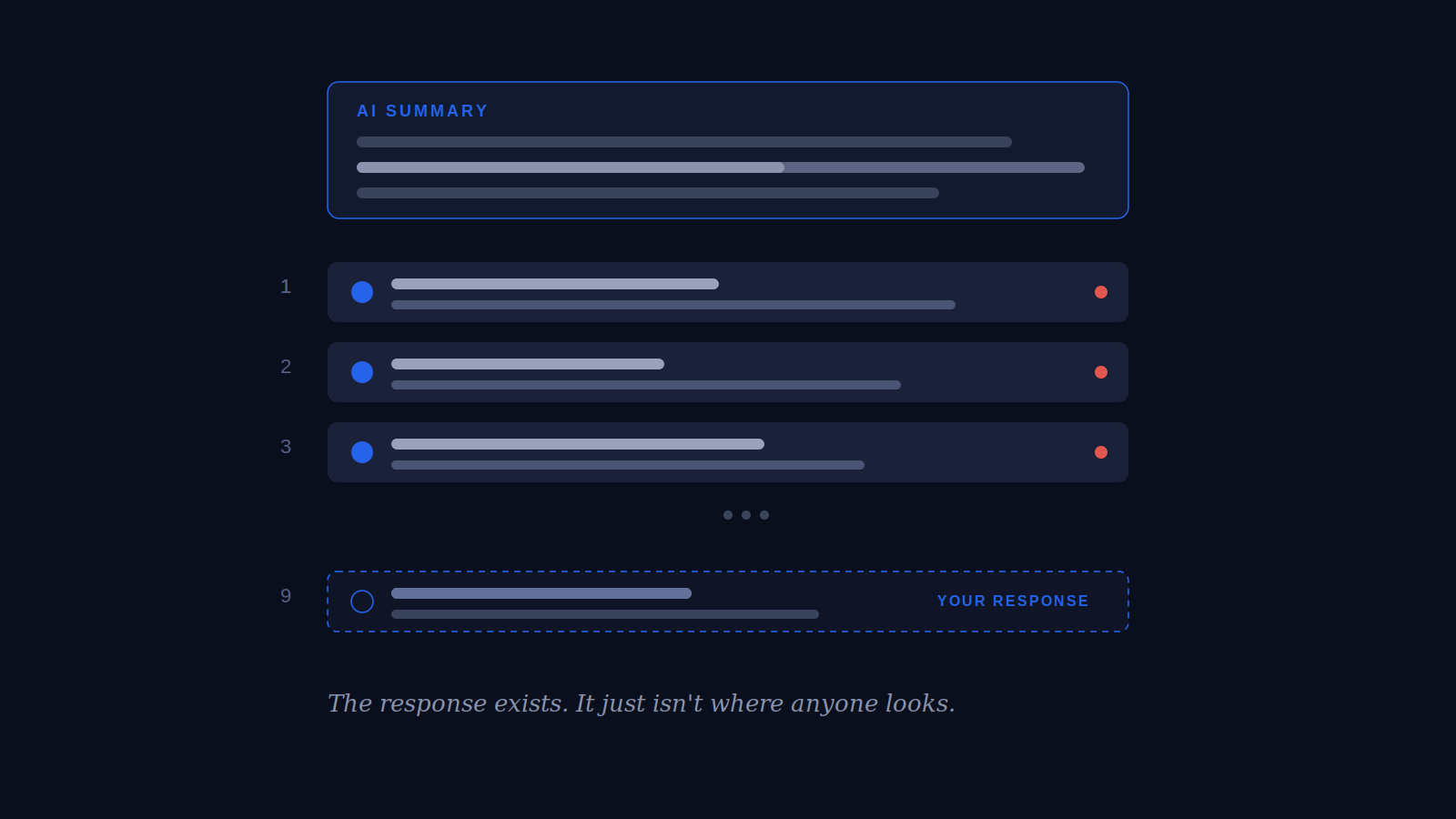 A search results stack with the company's own response stranded far below the critical threads.